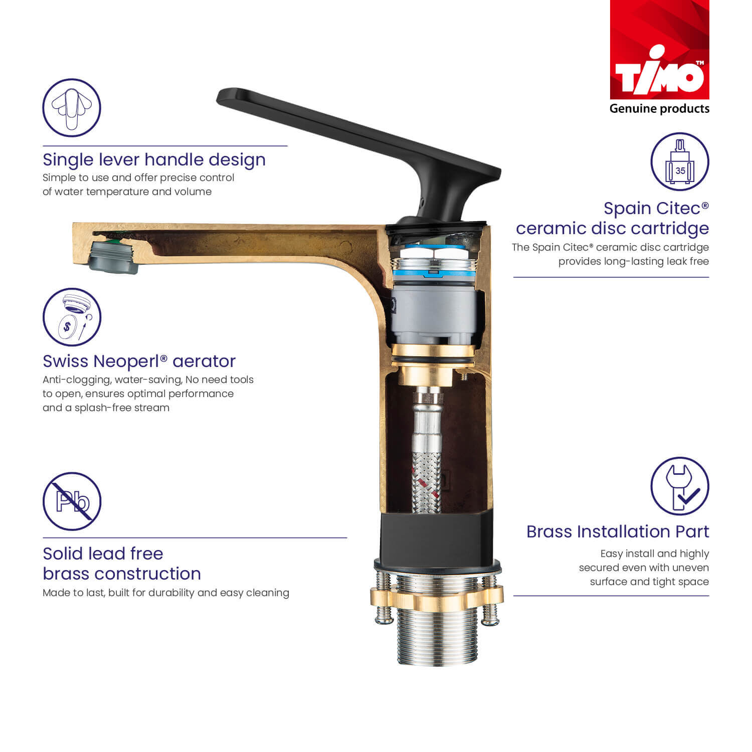 Смеситель для раковины с гигиеническим душем Timo Torne 4360/03G черный, фото 5